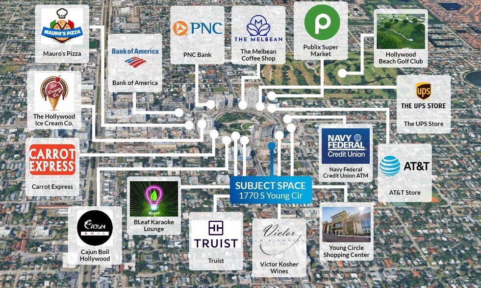 More Photos Of 1770 S Young Cir, Hollywood Apartments For Lease