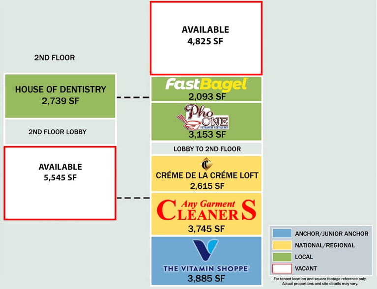 More Photos Of 171-185 Route 1, Metuchen Freestanding For Lease