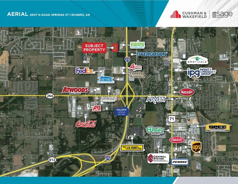 More Photos Of 6507 N Goad Springs St, Rogers Industrial For Lease