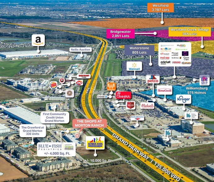 Primary Photo Of 2533 W Grand Pky, Katy Storefront For Sale