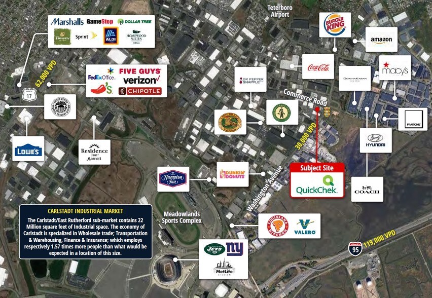 More Photos Of 720 Washington Ave, Carlstadt Service Station For Sale