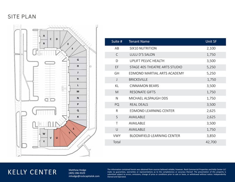 More Photos Of 610 S Kelly Ave, Edmond General Retail For Lease