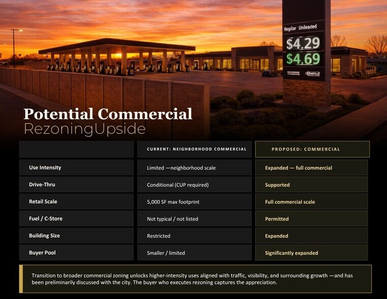 More Photos Of 7944 N 9550 W, Lehi Land For Sale