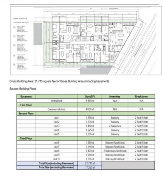 More Photos Of 6540 Germantown Ave, Philadelphia Land For Sale
