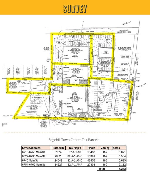 More Photos Of , Gloucester Unknown For Sale