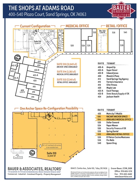 More Photos Of 406-546 Plaza Ct, Sand Springs Unknown For Lease