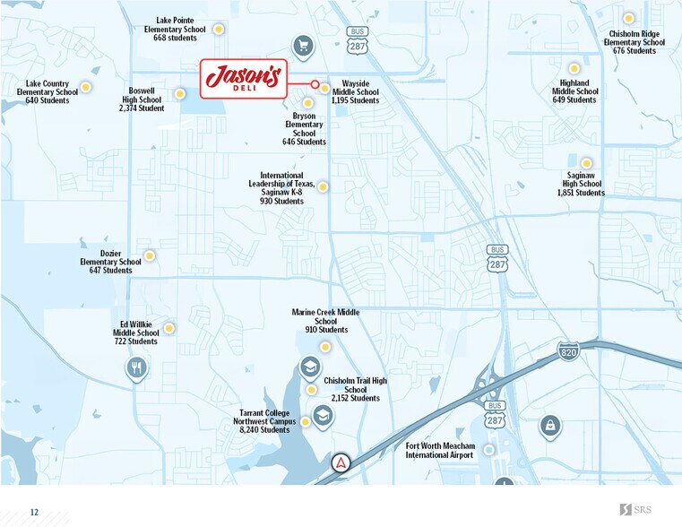 More Photos Of 8615 Old Decatur Rd, Fort Worth General Retail For Sale