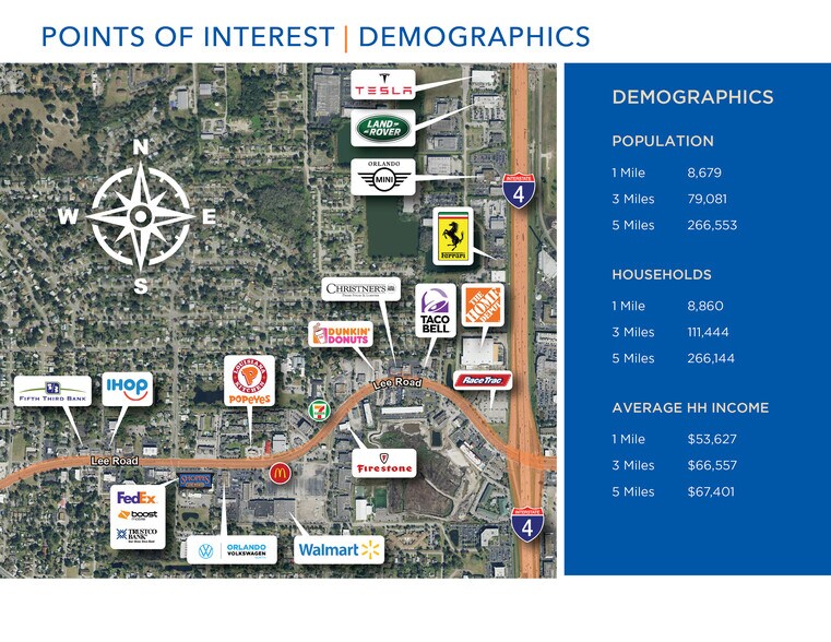 More Photos Of 1084 Lee Rd, Orlando Unknown For Lease