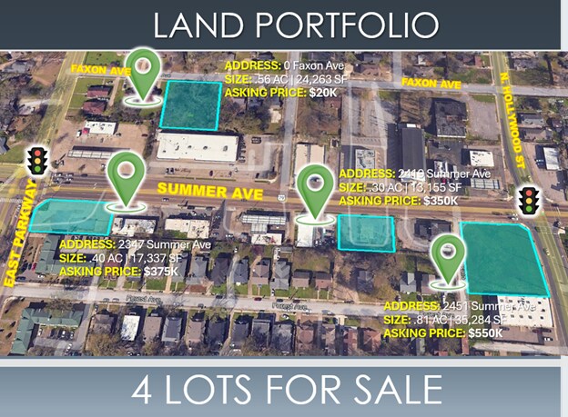 More Photos Of 2347 Summer Ave, Memphis Land For Sale