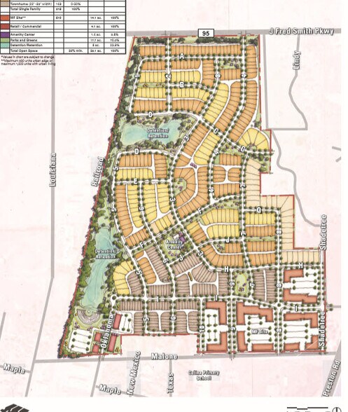 More Photos Of 520 N Preston Rd, Celina Land For Sale