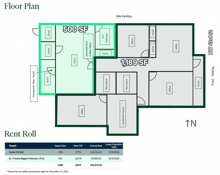 More Photos Of 3720 NW 43rd St, Gainesville Loft Creative Space For Sale