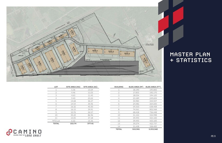 More Photos Of 5341 Stormont Rd, Long Sault Distribution For Lease