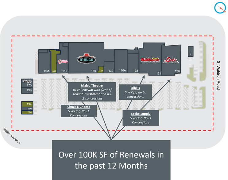 More Photos Of 1200 S Waldron Rd, Fort Smith General Retail For Sale