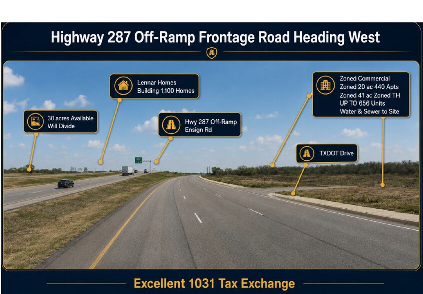 More Photos Of Ensign Road & Hwy 287, Ennis Land For Sale
