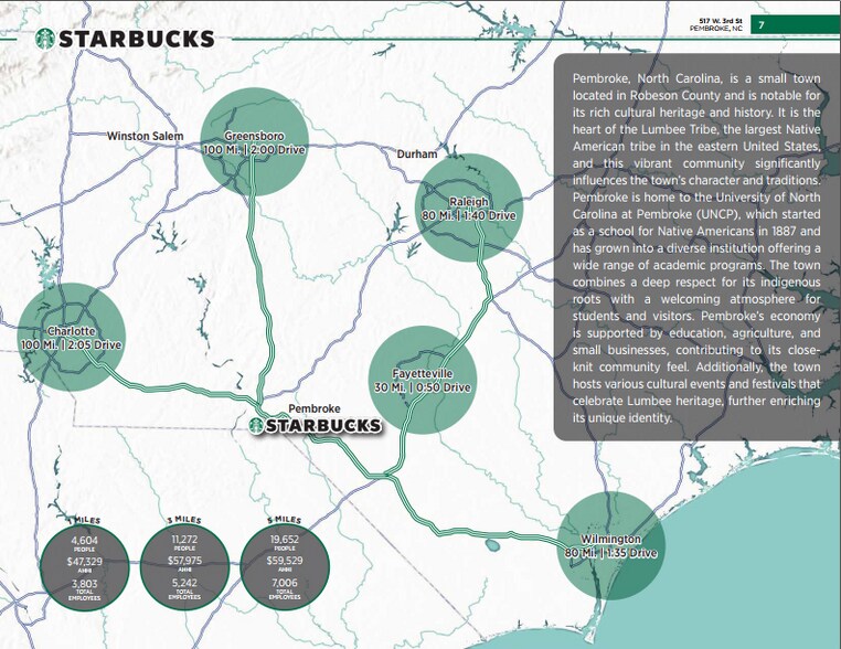 More Photos Of 517 3rd st, Pembroke Fast Food For Lease