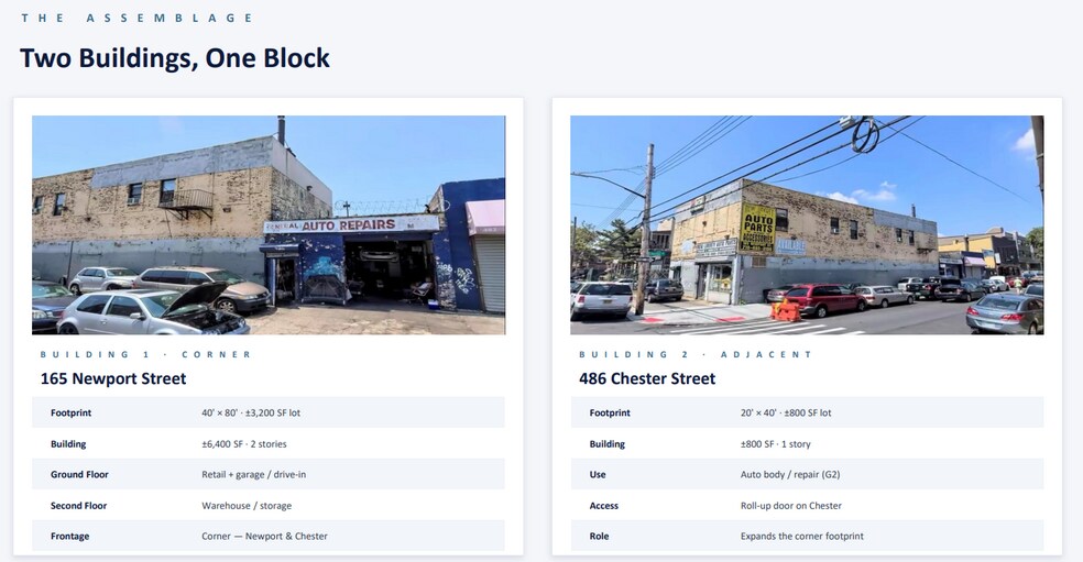 More Photos Of 165 Newport St, Brooklyn Freestanding For Sale