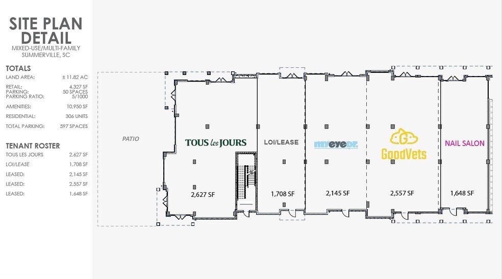 More Photos Of 2601 N Main St, Summerville Multifamily For Sale