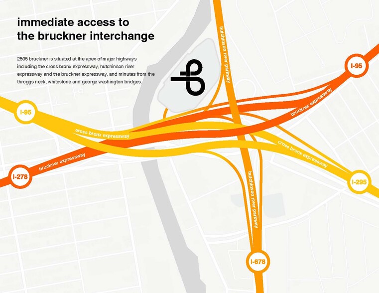 More Photos Of 2505 Bruckner Blvd, Bronx Warehouse For Lease