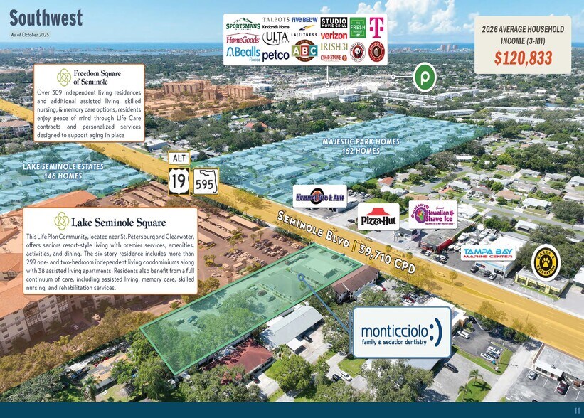 More Photos Of 8381 Seminole Blvd, Seminole Medical For Sale