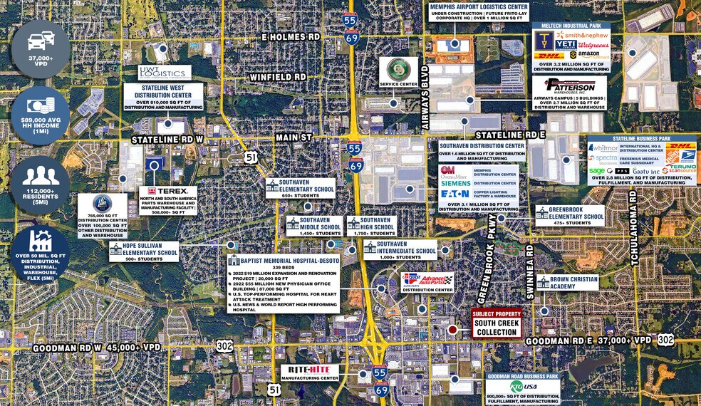 More Photos Of 7090 Malco Blvd, Southaven Storefront For Lease