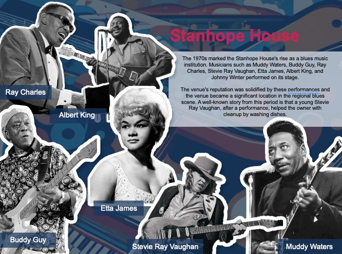 More Photos Of 45 Main St, Stanhope Bar For Sale