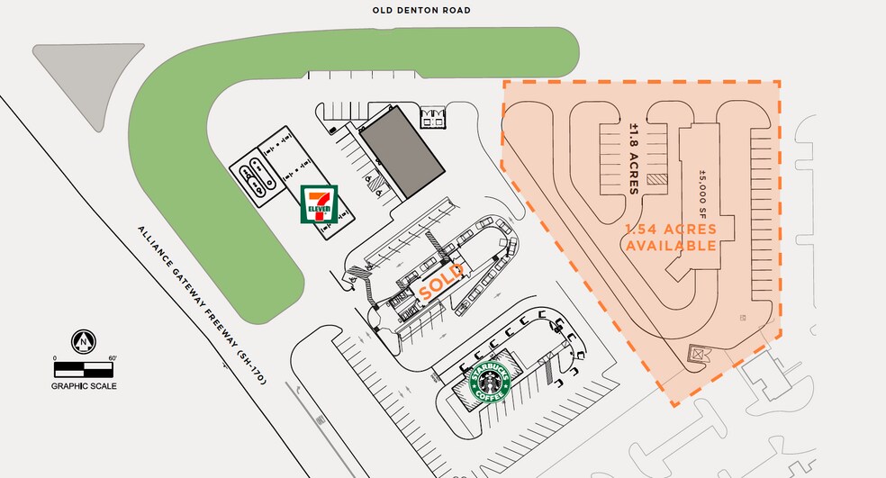 Primary Photo Of State Highway 170 and Old Denton Road, Fort Worth Land For Lease