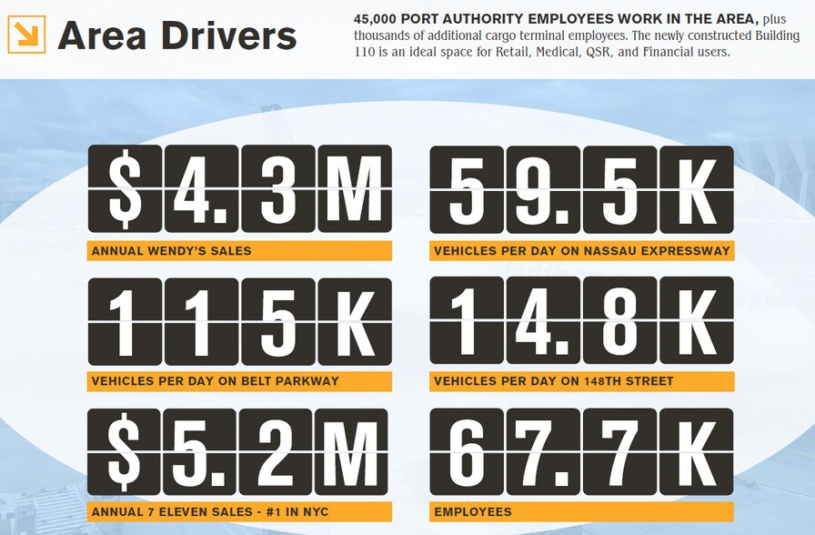 More Photos Of Building 110 148th St, Jamaica Freestanding For Lease