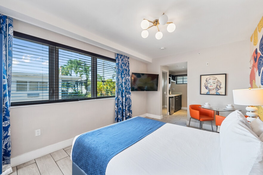 More Photos Of 7310 Harding Ave, Miami Beach Hotel For Sale