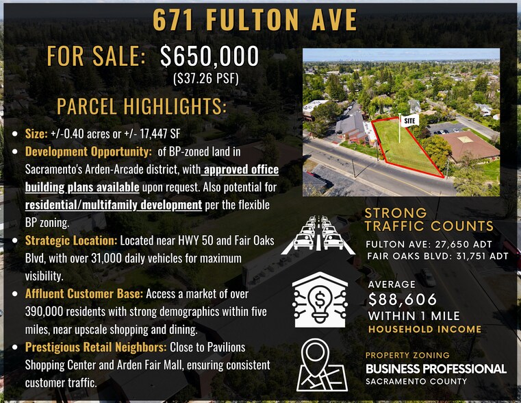 More Photos Of 671 Fulton Ave, Sacramento Land For Sale
