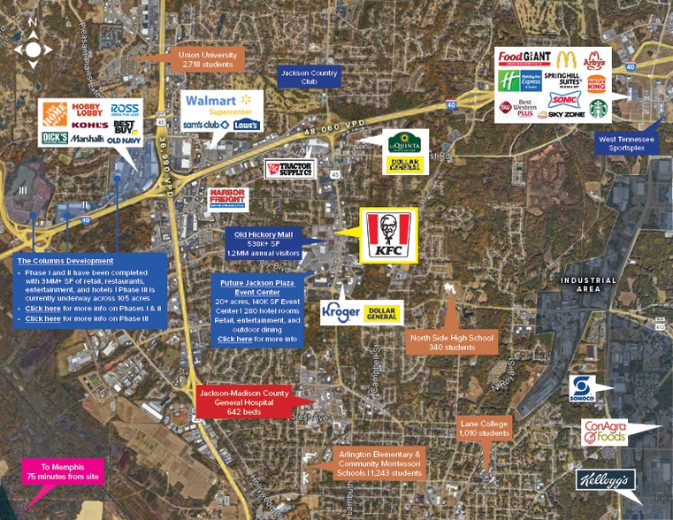 2051 N Highland Ave, Jackson, TN 38305 Fast Food For Sale