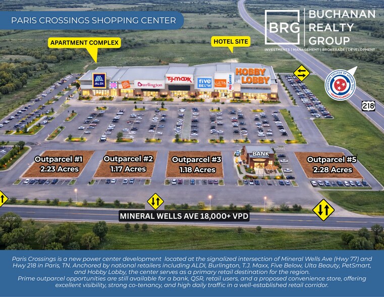 More Photos Of 800 Mineral Wells ave, Paris Land For Lease