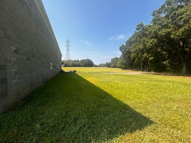 More Photos Of 8241 Swift Rd, Oakboro Industrial For Sale