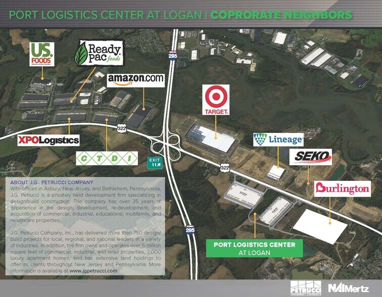 More Photos Of 2961 US-322, Logan Township Land For Lease