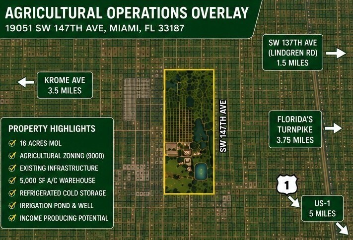 More Photos Of 19051 SW 147th Ave, Miami Land For Sale