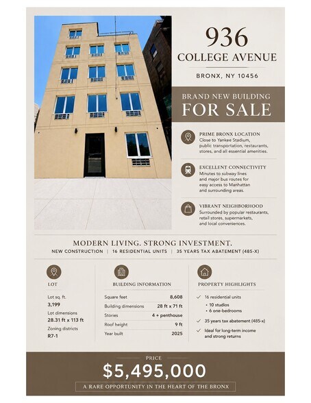 More Photos Of 936 College Avenue Ave, Bronx Apartments For Sale