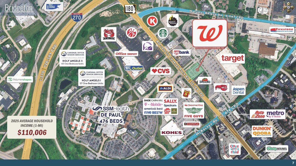 More Photos Of 12345 St. Charles Rock Rd, Bridgeton Drugstore For Sale