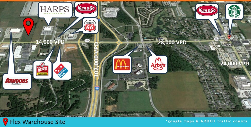 More Photos Of 1004 W Monroe Ave, Lowell Warehouse For Sale