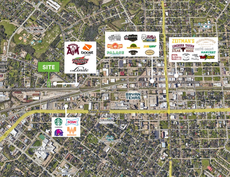 More Photos Of 1140 Finfeather Rd, Bryan Industrial For Sale