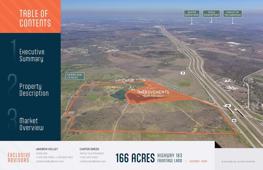 More Photos Of 519 Briar Patch Rd, Lockhart Land For Sale