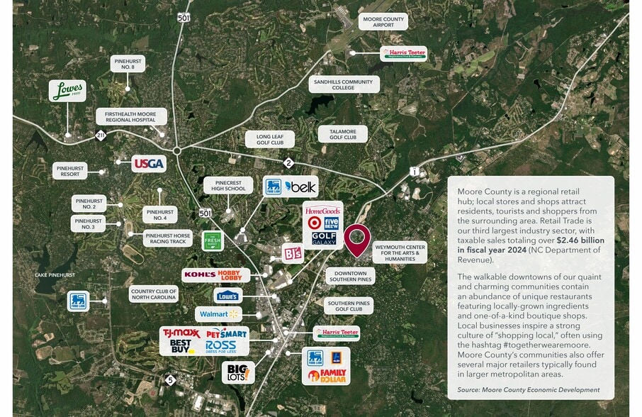 More Photos Of 230 W Pennsylvania Ave, Southern Pines Office Residential For Sale