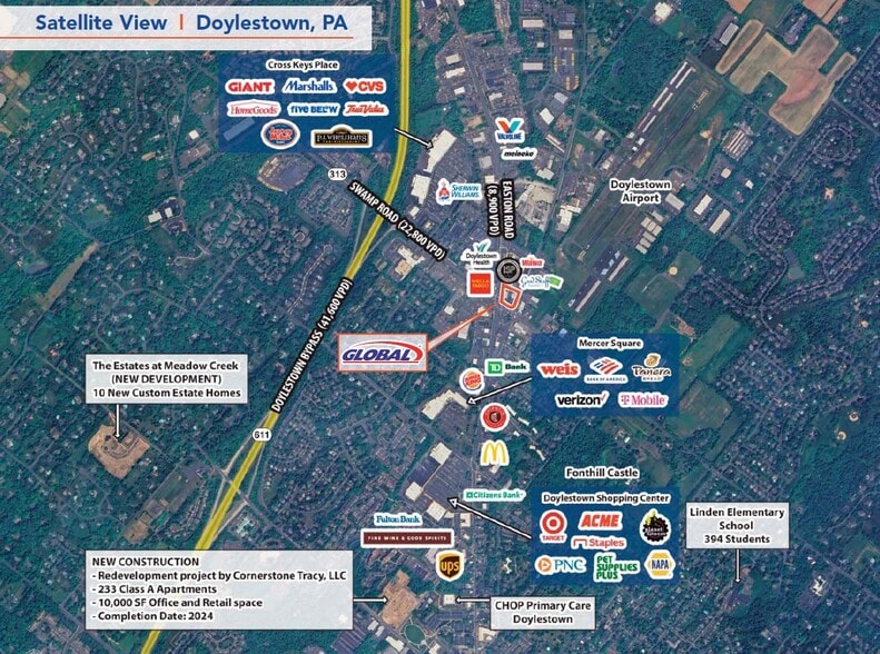 More Photos Of 3611 N Easton Rd, Doylestown Convenience Store For Sale