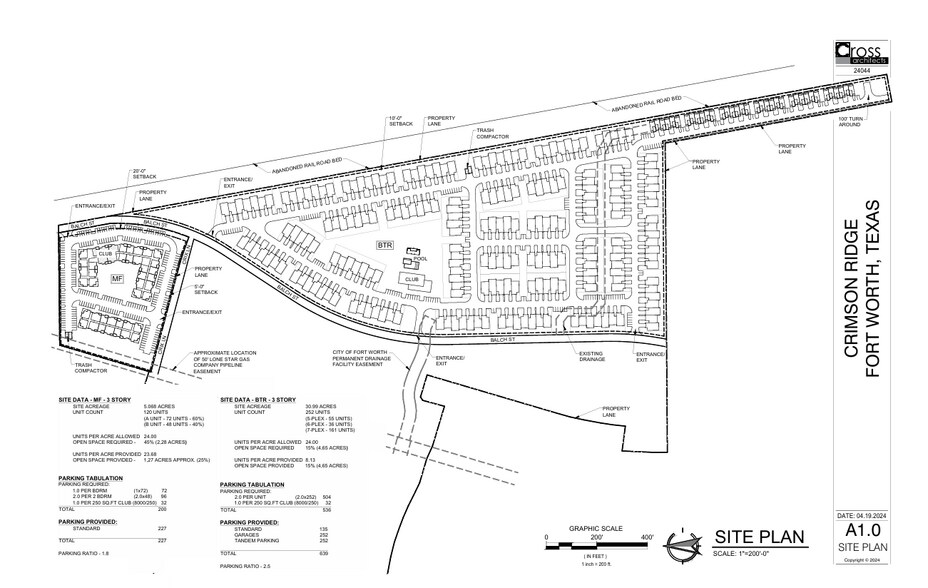 More Photos Of 8932 Balch St, Fort Worth Land For Sale