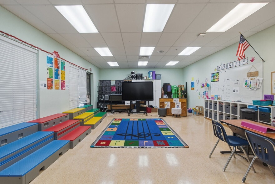 More Photos Of 1000 Innovation Ave, North Port Freestanding For Sale