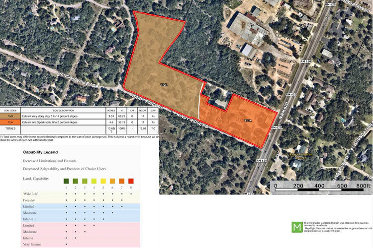 More Photos Of 11812 Windy Ridge Rd, Austin Land For Sale