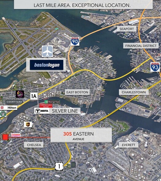 More Photos Of 305 Eastern Ave, Chelsea Warehouse For Sale
