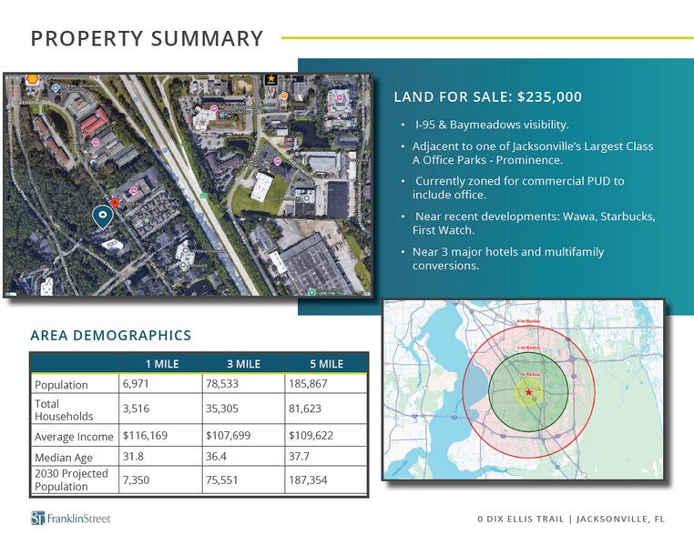 More Photos Of 0 Dix Ellis Trl, Jacksonville Land For Sale