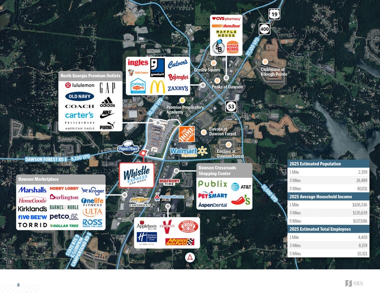 More Photos Of 804 Highway 400 S, Dawsonville Carwash For Sale