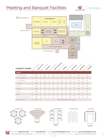 More Photos Of 6205 Ramada Dr, Clemmons Hotel For Sale