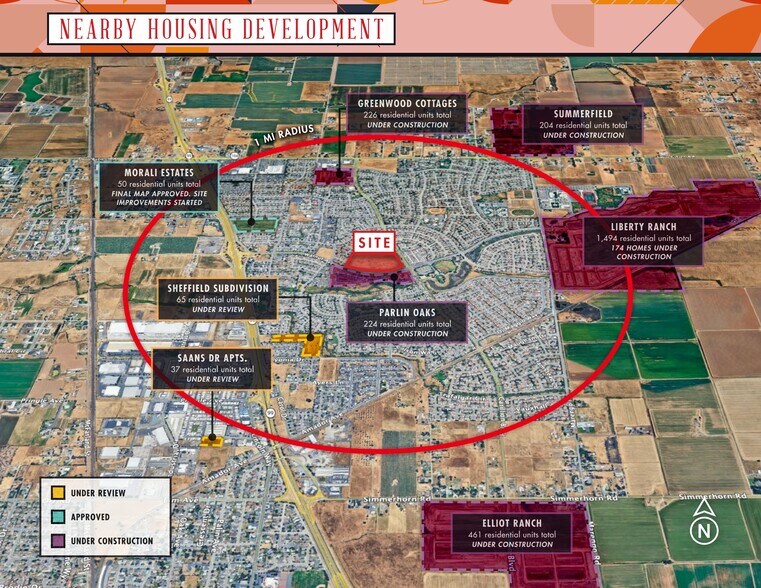 More Photos Of Walnut Ave @ Carillion Ave, Galt Land For Sale