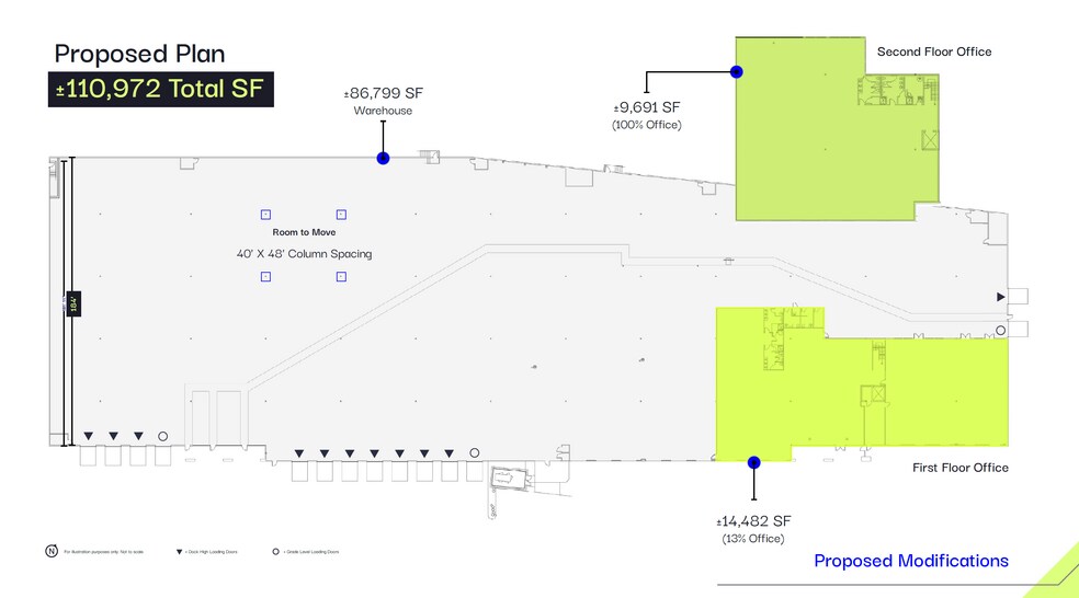 More Photos Of 3300 Birtcher Dr, Las Vegas Distribution For Lease